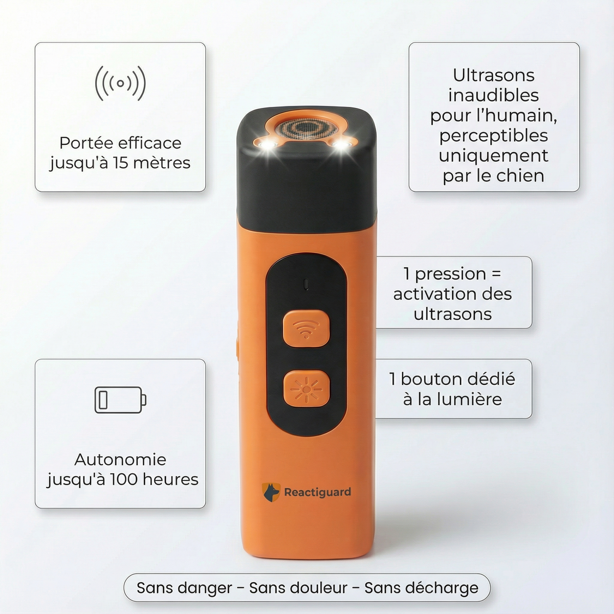 Reactiguard – Anti-réactivité immédiat pour chien