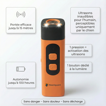 Reactiguard – Anti-réactivité immédiat pour chien